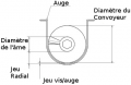 Thumbnail for version as of 12:41, 22 December 2015